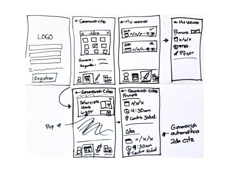 COVID Vaccination - App - SKETCHING
