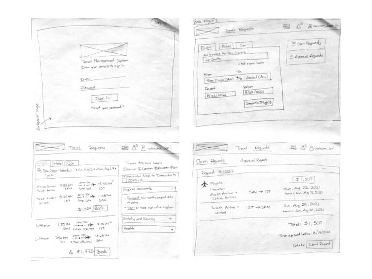 Travel Management System - App - SKETCHING
